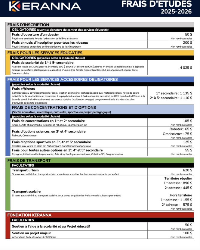 Frais d'études 2025-2026